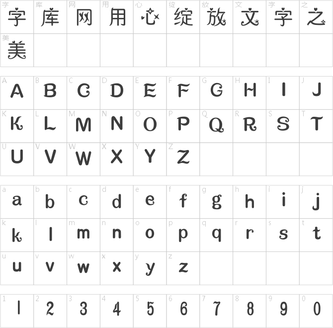 羿創星星體