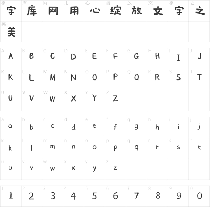 點字焦糖體