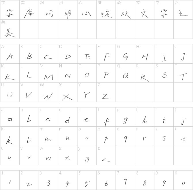 字制區喜脈喜歡體